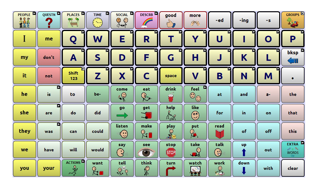 A 12 X 9 AAC display for the Wego 7A. Shows 9 dozen buttons including a QWERTY keyboard, buttons with single whole words, and other options.